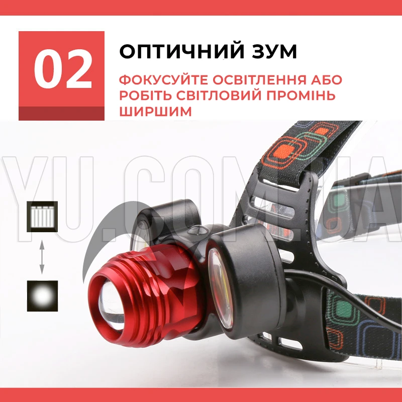 Налобний ліхтарик BL 862 T6+COB, 1000 лм з акумулятором Налобний ліхтарик BL 862 T6+COB, 1000 лм з акумулятором